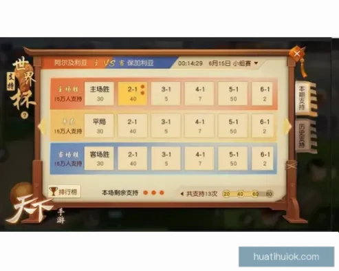 世界杯冠亚军竞猜命中率提升方法