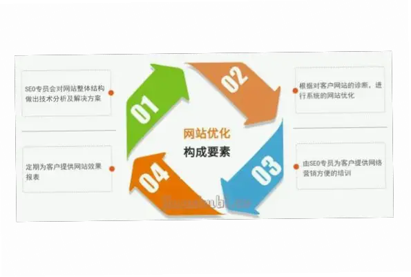 精彩网怎么找优质内容？快速查找技巧